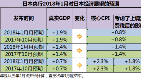 意大利对牙买加比分预测 意式复兴已无退路 蓝衣军团能否冲破迷雾？