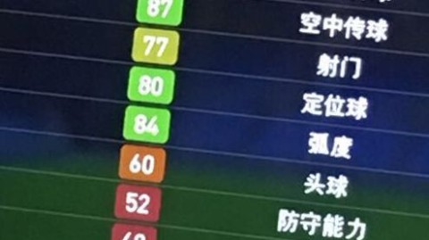 实况足球2026球员评分全解析：最新数据与机制深度解读