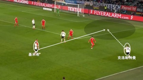 拜仁这小伙子是要逆天？92场造84球，金球奖真要改朝换代了？