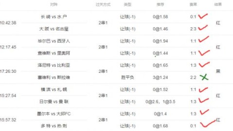 随着多特蒙德2-1，斯图加特1-2，德甲最新积分榜出炉：争冠白热化