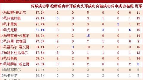 巴林V伊拉克预测比分：晋级生死战谁能占得先机？