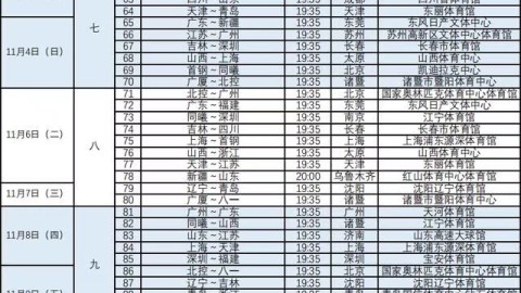 标题：2026东北超常规赛辽宁赛区赛程表出炉 7轮决战8月定排名