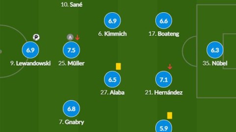 天助拜仁：1-2大冷门，德甲第4遭德甲第16掀翻，莱比锡落后拜仁14分