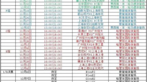 2026赛季亚冠精英联赛中超三队杯赛垫底全回顾